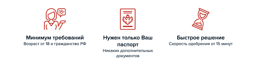 Responsive image